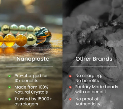 Dhan Yog Bracelet (Lab Certified)